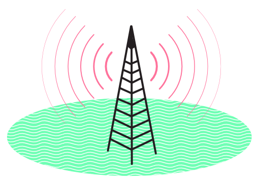 Learn Wireless Basics graphic